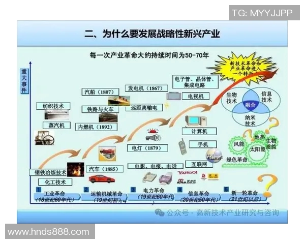 以深化改革为核心推动社会发展与经济转型的路径与策略分析