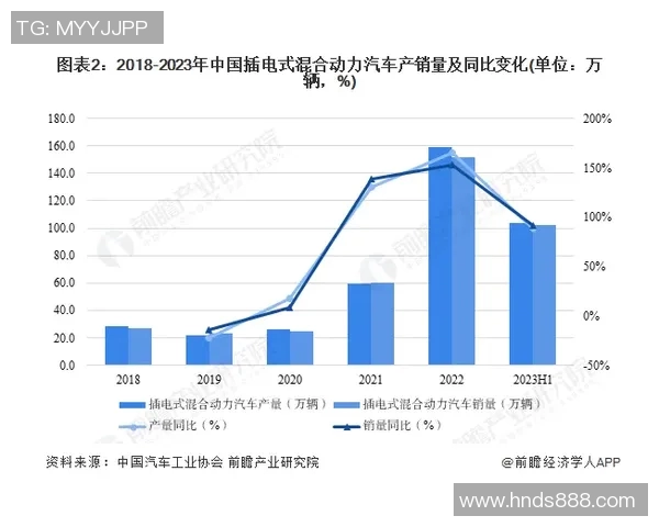 房地产开发行业新机遇与挑战：深度剖析市场趋势与未来发展方向