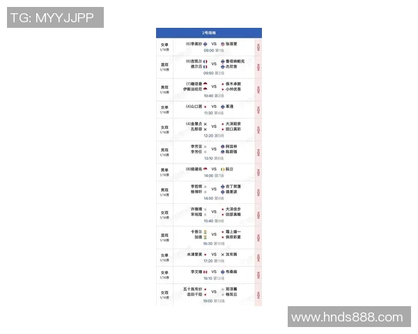 北京羽毛球队引领最新羽毛球技术十强榜单解析与展望