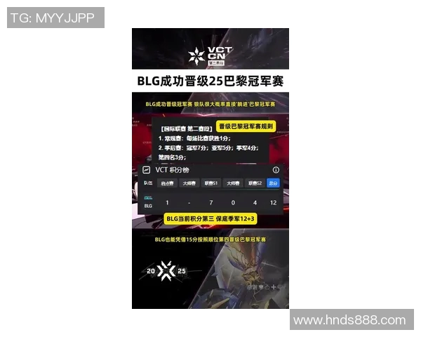 王者荣耀比赛经验排行榜揭晓BLG荣登第四名引发热议