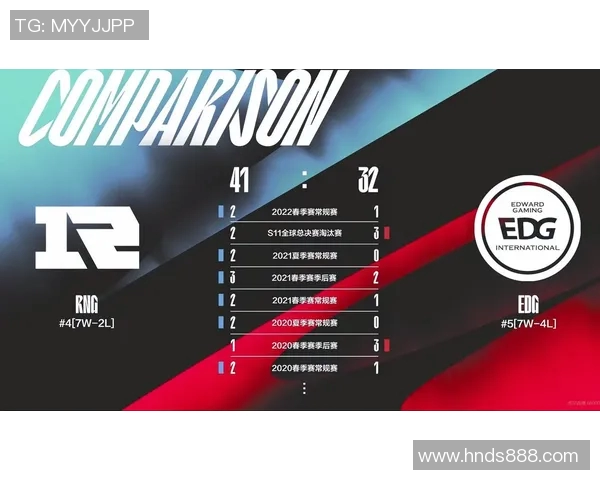 赛后复盘解析RNG与BLG对决中的战术与团队协作力量