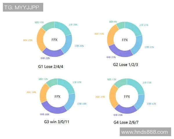 TES中路突破打法深度解析与战术应用探讨