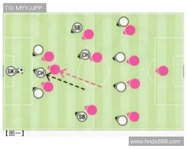 重庆足球队盯防策略分析与比赛表现的得失探讨 重庆足球队盯防策略分析与比赛表现的得失探讨