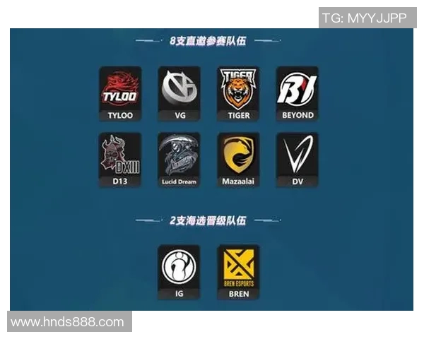 CSGO意识排名更新IG战队创下历史新高引发热议